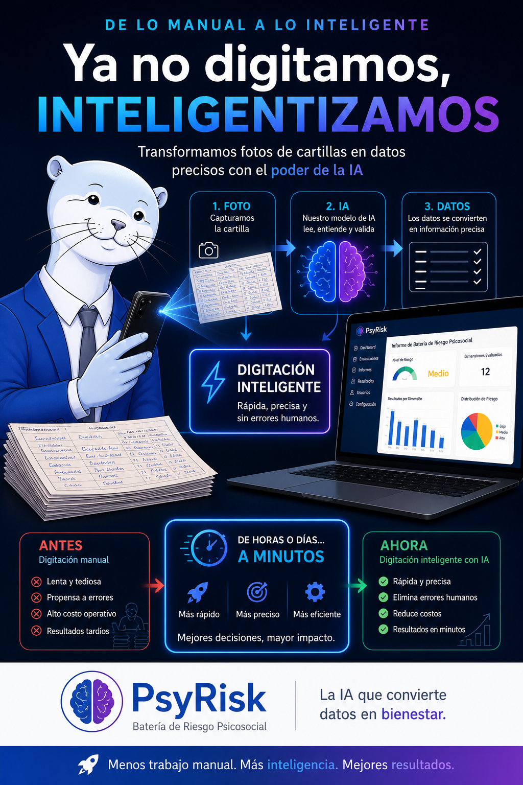 De lo manual a lo inteligente: una foto de la cartilla se vuelve datos precisos con la IA de PsyRisk